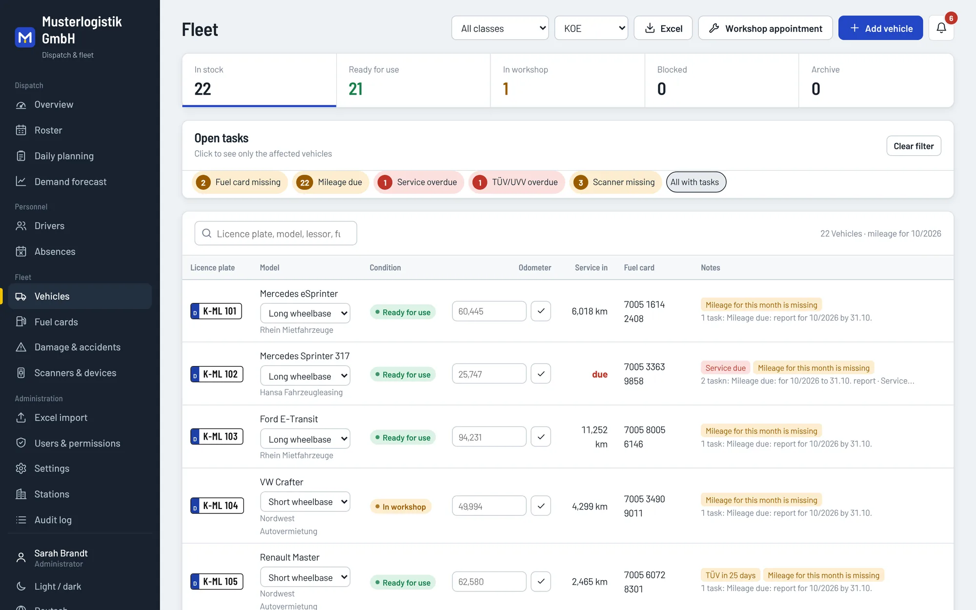 Fleet in Mileon: open tasks such as a missing fuel card, mileage due, overdue service; list with licence plates, odometer and notes